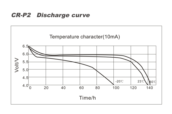 1724422636918565.jpg CR-P2