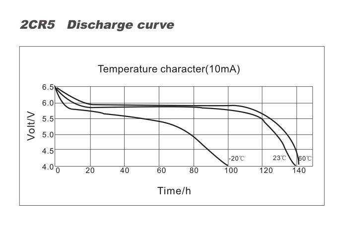 1724422753744129.jpg 2CR5