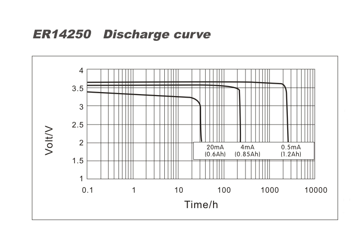 1724423995274303.jpg ER14250