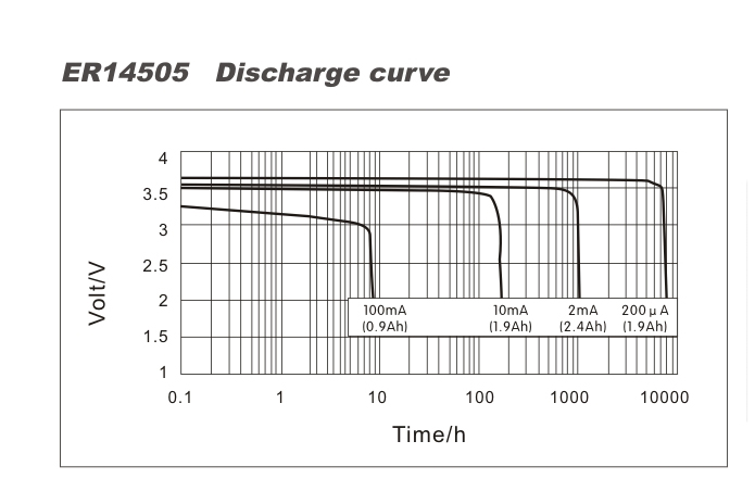 1724424543582246.jpg ER14505