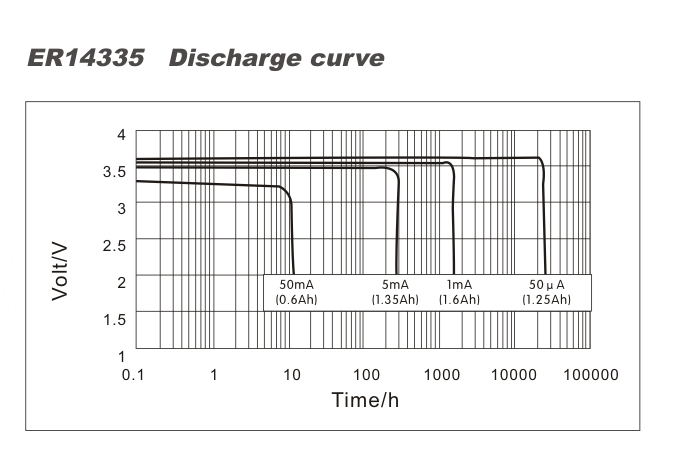 1724424624538653.jpg ER14335
