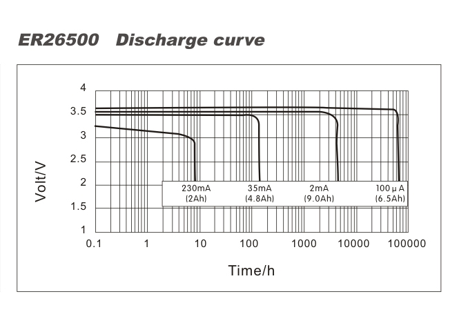 1724424846613273.jpg ER26500